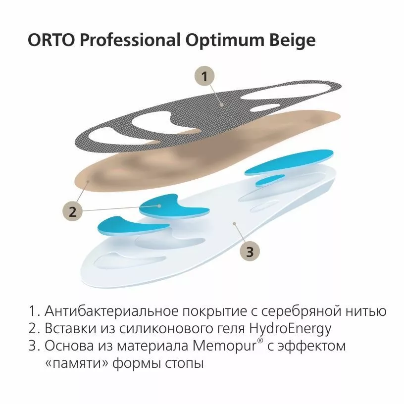 Стельки-супинаторы ортопедические PROFESSIONAL ORTO Optimum Beige