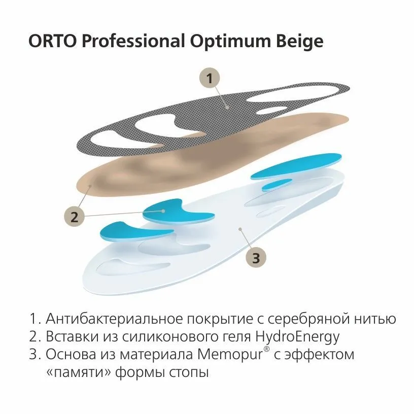Стельки-супинаторы ортопедические PROFESSIONAL ORTO Optimum Beige